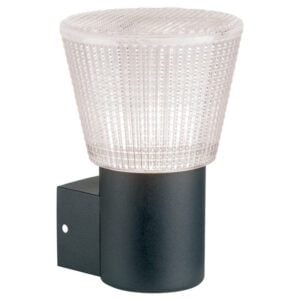 Εξωτερικές Απλίκες